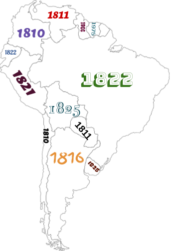 Years of Independence for South American Countries